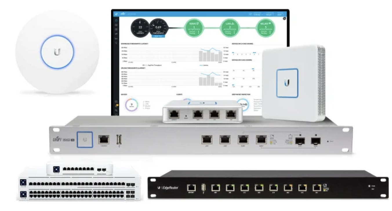 Ubiquiti